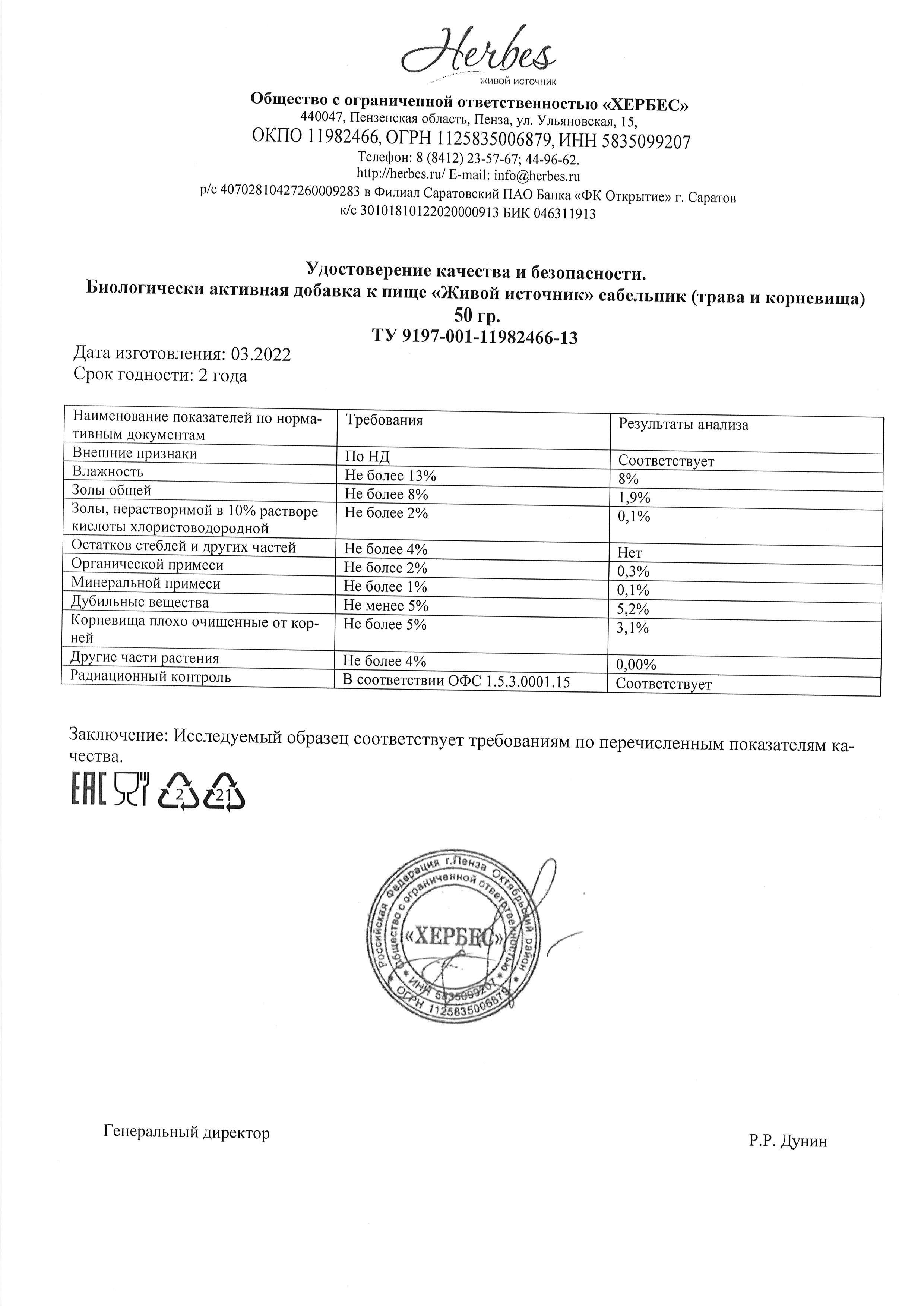 Паспорт №032022
